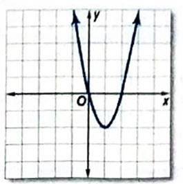 Algebra 2, Chapter 4.6, Problem 52S 