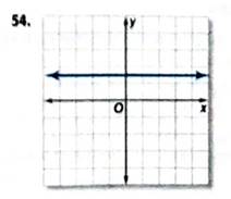 Algebra 2, Chapter 4.6, Problem 54S 