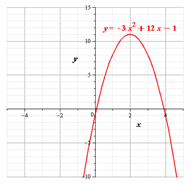 Algebra 2, Chapter 5, Problem 12SGR 