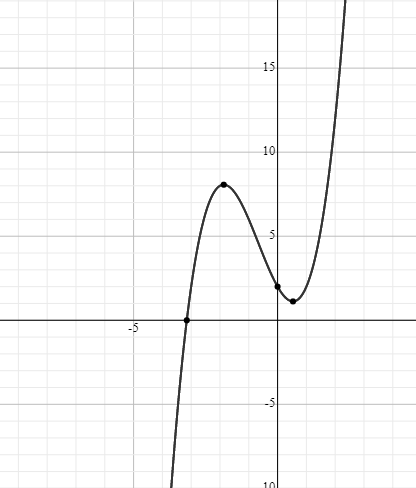 Algebra 2, Chapter 5, Problem 2E 