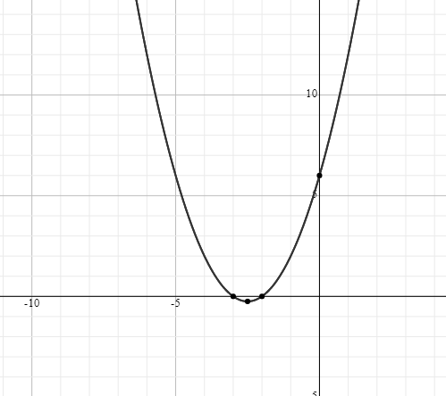 Algebra 2, Chapter 5, Problem 6E 