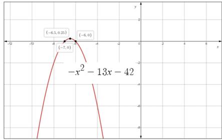 Algebra 2, Chapter 5.2, Problem 36PPS 