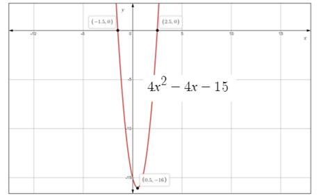 Algebra 2, Chapter 5.2, Problem 43PPS 