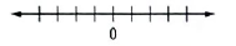 Algebra 2, Chapter 5.2, Problem 58HP 