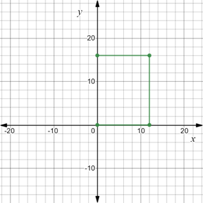 Algebra 2, Chapter 5.3, Problem 87HP , additional homework tip  4