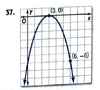 Algebra 2, Chapter 5.7, Problem 37PPS , additional homework tip  1