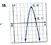 Algebra 2, Chapter 5.7, Problem 38PPS , additional homework tip  1