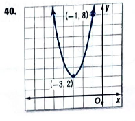 Algebra 2, Chapter 5.7, Problem 40PPS , additional homework tip  1