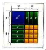 Algebra 2, Chapter 6.1, Problem 64PPS , additional homework tip  1