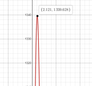 Algebra 2, Chapter 6.4, Problem 4CCYP 