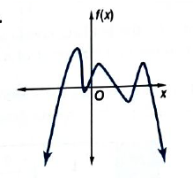 Algebra 2, Chapter 6.4, Problem 59STP , additional homework tip  1