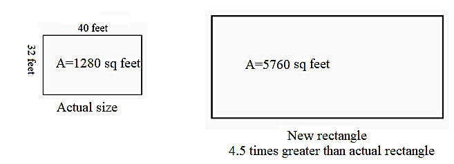 Algebra 2, Chapter 6.5, Problem 78PPS , additional homework tip  1