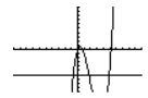 Algebra 2, Chapter 6.5, Problem 9E , additional homework tip  2