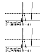 Algebra 2, Chapter 6.5, Problem 9E , additional homework tip  3