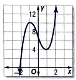 Algebra 2, Chapter 6.7, Problem 54PPS 