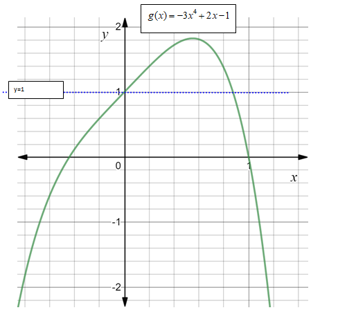 Algebra 2, Chapter 7, Problem 26SGR 