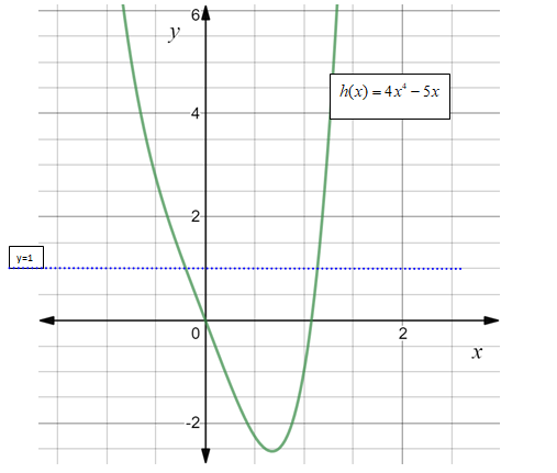 Algebra 2, Chapter 7, Problem 29SGR 