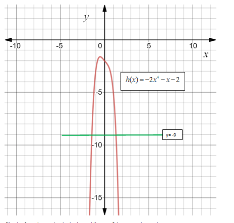 Algebra 2, Chapter 7.2, Problem 45PPS 