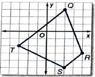 Algebra 2, Chapter 7.2, Problem 71STP 