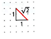 Algebra 2, Chapter 7.5, Problem 59PPS , additional homework tip  6