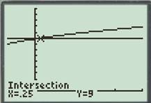 Algebra 2, Chapter 7.7, Problem 29PPS 