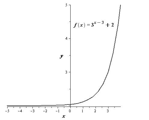 Algebra 2, Chapter 8, Problem 1PT 