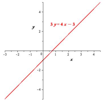 Algebra 2, Chapter 8, Problem 5STP , additional homework tip  1