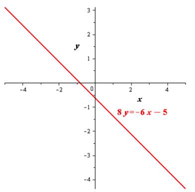 Algebra 2, Chapter 8, Problem 5STP , additional homework tip  2