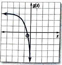 Algebra 2, Chapter 8.1, Problem 32PPS , additional homework tip  1