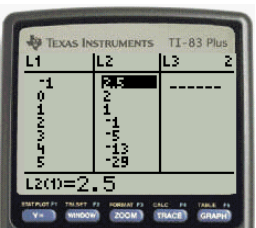 Algebra 2, Chapter 8.1, Problem 33PPS , additional homework tip  2