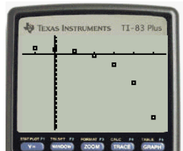 Algebra 2, Chapter 8.1, Problem 33PPS , additional homework tip  4