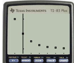 Algebra 2, Chapter 8.1, Problem 33PPS , additional homework tip  7