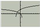 Algebra 2, Chapter 8.6, Problem 4E , additional homework tip  3