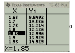 Algebra 2, Chapter 8.6, Problem 67PPS , additional homework tip  1