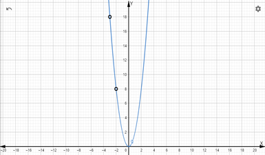 Algebra 2, Chapter 9.4, Problem 35PPS 