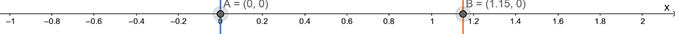 Algebra 2, Chapter 9.6, Problem 12CYU 