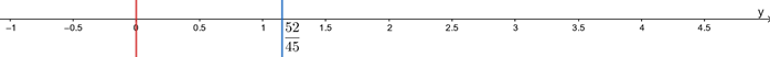 Algebra 2, Chapter 9.6, Problem 14CYU 