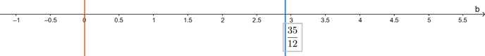 Algebra 2, Chapter 9.6, Problem 15CYU 