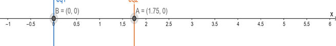 Algebra 2, Chapter 9.6, Problem 25PPS 