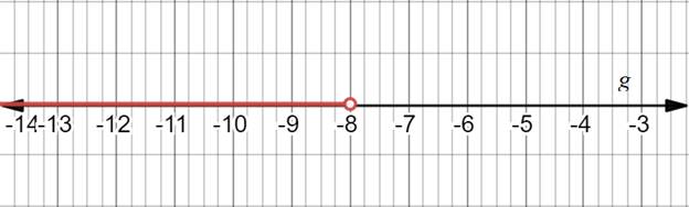 Algebra 2, Chapter EP, Problem 1.5.6EP 