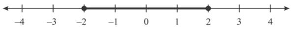 Algebra 2, Chapter EP, Problem 1.6.11EP 