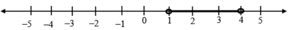 Algebra 2, Chapter EP, Problem 1.6.15EP 