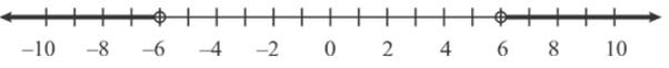 Algebra 2, Chapter EP, Problem 1.6.22EP 