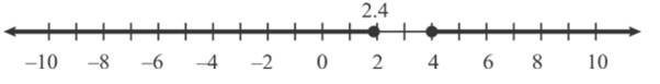 Algebra 2, Chapter EP, Problem 1.6.24EP 