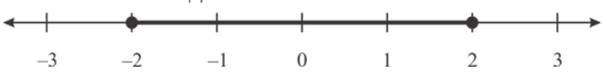 Algebra 2, Chapter EP, Problem 1.6.3EP 