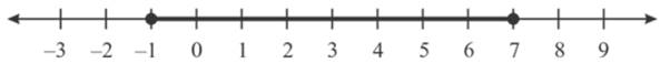 Algebra 2, Chapter EP, Problem 1.6.6EP 