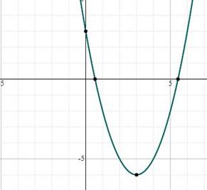 Algebra 2, Chapter EP, Problem 10.2.14EP 