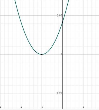 Algebra 2, Chapter EP, Problem 10.2.17EP 