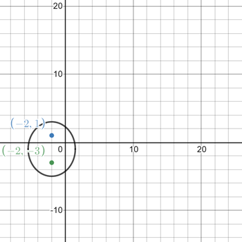 Algebra 2, Chapter EP, Problem 10.4.6EP 