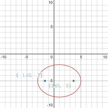 Algebra 2, Chapter EP, Problem 10.5.8EP 